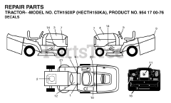 Husqvarna CTH 150 XP (954170076-A) - Husqvarna Lawn Tractor (2003-01) DECALS
