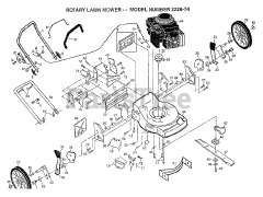 Electrolux/AYP 2226-74 - Electrolux/AYP Walk-Behind Mower (1997)