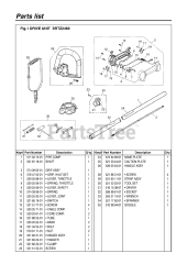 RedMax SRTZ 2460 - RedMax Short Reach Hedge Trimmer (SN: 00100101 & Above) (2010-04)