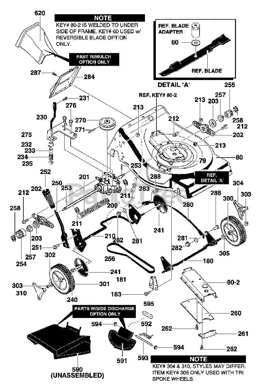 Scotts 21995x8C Scotts 21" WalkBehind Mower (2000) Drive & Wheel