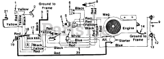 MTD 139-565-000 - MTD Lawn Tractor (1989)