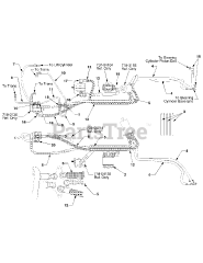 Cub Cadet 5252 (54AE52D-710) - Cub Cadet Compact Tractor Hydraulics