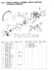 RedMax G 450 AVS - RedMax Chainsaw (1990)