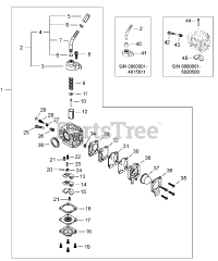 Shindaiwa LE 261 - Shindaiwa Lawn Edger