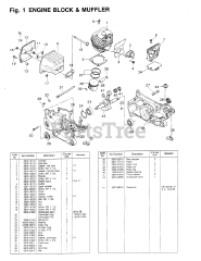 RedMax G 450 AVS - RedMax Chainsaw (1990)