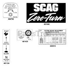 Scag SWZ-17KA - Scag Walk-Behind Mower, 17hp Kawasaki (SN: 9150001 - 9159999) Replacement Decals &amp; Information (Part 3)