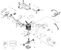 Poulan Pro PP 220 LE - Poulan Pro Chainsaw