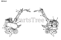 Electrolux/AYP 8931 - Electrolux/AYP Tiller DECALS
