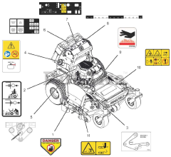 Gravely 994142 - Gravely Pro-Stance 52" Stand-On Mower, Kohler EFI (SN: 000101 - 019999) Decals - Safety EFI