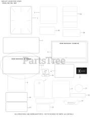 Kohler CH960-2005 - Kohler Command PRO Engine, Basic Version, 36hp, 999cc 12 Identification