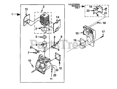 Green Machine 2000 (UT-26026) - Green Machine String Trimmer