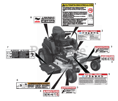 Great Dane 992609 (GCHKW1948S) - Great Dane Chariot 48" Zero-Turn Mower, 19hp Kawasaki (SN: 000101 & Above) Decals Safety