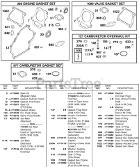 Briggs & Stratton 115432-0107-01 - Briggs & Stratton Horizontal Engine Gasket Set - Carburetor, Gasket Set - Engine, Gasket Set - Valve, Kit - Carburetor Overhaul