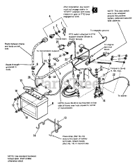 Simplicity 3110 E (1691537) - Simplicity Rear-Engine Riding Mower Electrical Group - Later Models w/o Ground
