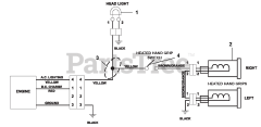 Ariens 926054 (PRO 32) - Ariens Hydro Professional 32" Snow Blower, Briggs & Stratton (SN: 000101 - 094999) Continuity And Wiring Diagrams