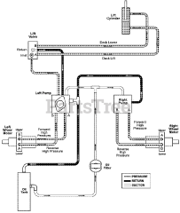 Gravely 992106 (PM 260Z) - Gravely Pro-Master 60" Zero-Turn Mower, 26hp Kawasaki (SN: 000501 & Above) Hydraulic Diagram