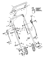Snapper EMLP 21601E (84295) - Snapper 21" Walk-Behind Mower, 6hp