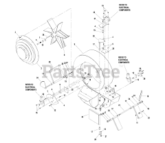 Ferris 5901794 - Ferris Hurricane X3 Series Stand-On Blower