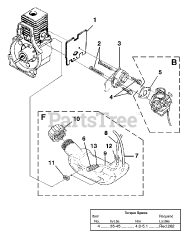 Homelite UT-20706 - Homelite TrimLite String Trimmer