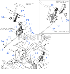 Dewalt DXGZ254P (47AKBCA7038) - DeWALT 54" Zero-Turn Mower (2022)