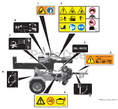 Ariens 917001 - Ariens 27-Ton Log Splitter, 170cc Subaru (SN: 007000 - 010999) Decals - Safety And Operation