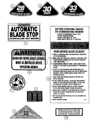 Snapper 281320BE (84582) - Snapper 28" Rear-Engine Riding Mower, 13hp Decals (Part 1)