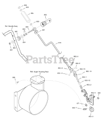 Craftsman C950-52946-1 (1695739) - Craftsman 24" Snow Thrower, Canada (2010)
