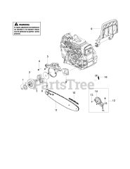 Poulan Pro PR 4218 - Poulan Pro Chainsaw (2018-11)