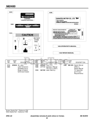 Briggs & Stratton 582447-0477-E2 - Briggs & Stratton Horizontal Engine Label Kit, Emissions Labels, Repair Manual
