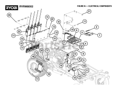 Ryobi RY RM8002 (099262002) - Ryobi 42" Zero-Turn Mower, Rev 01 (2022-08)