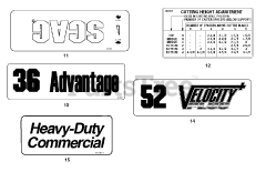 Scag SW32-16FS - Scag 32" Walk-Behind Mower, 16hp Kawasaki (SN: F1200001 - F1299999) Replacement Decals And Information Plates (Part 2)