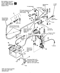Simplicity 3110 E (1691537) - Simplicity Rear-Engine Riding Mower Electrical Group - Later Models With Ground