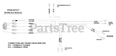 Exmark MHP4815KC - Exmark 48" Metro HP Walk-Behind Mower, 15hp Kohler (SN: 220000 - 259999) (2000) Wiring Diagram KOHLER