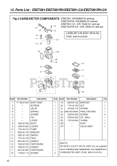 RedMax EBZ 7001-CA - RedMax Backpack Blower, CARB (SN: 70400101 & Above) (2007-04)