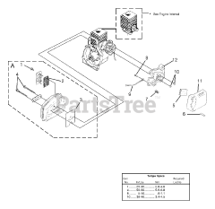 Homelite UT-20779 - Homelite Trim N' Edge String Trimmer