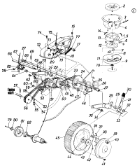 MTD 127-365-050 - MTD Walk-Behind Mower (1987) (AAFES)