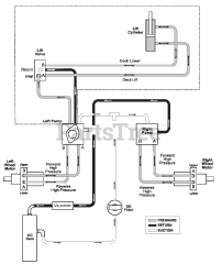 Gravely 992182 (PM 260H XDZ LPG) - Gravely Pro-Master 60" Zero-Turn Mower, 31hp Kawasaki, Propane (SN: 000101 & Above) Hydraulic Routing Diagram