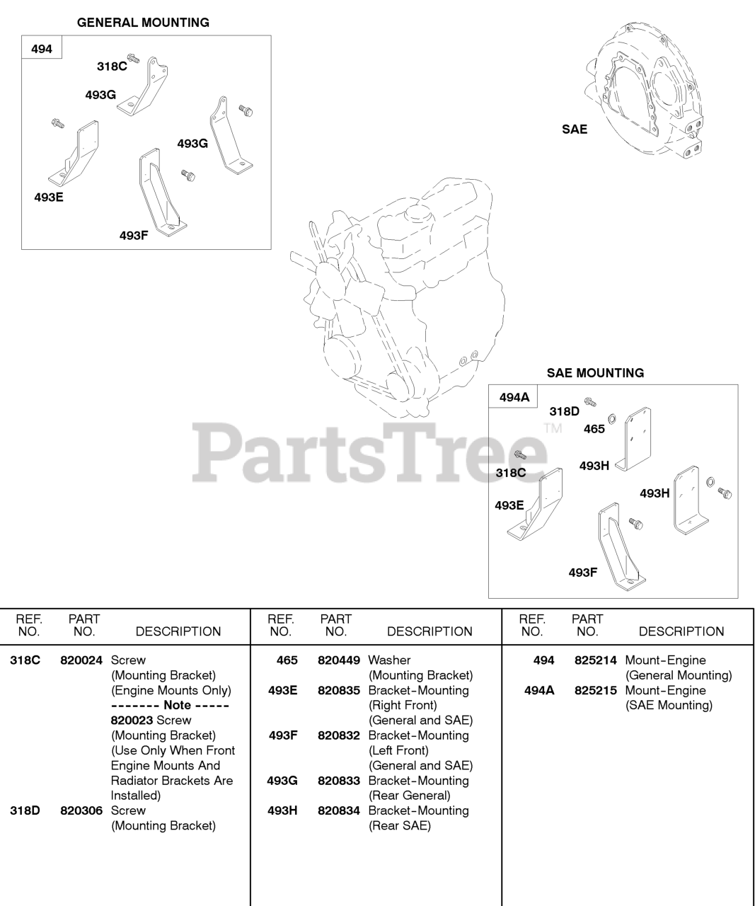 Briggs & Stratton 588447-0230
