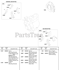 Briggs & Stratton 588447-0477-E2 - Briggs & Stratton Horizontal Engine Engine Mounting Brackets