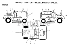 Electrolux/AYP 2P4C3 A - Electrolux/AYP Lawn Tractor (1993)