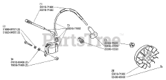 Shindaiwa LE 250 - Shindaiwa Lawn Edger
