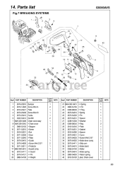 RedMax G 5000 AVS - RedMax Chainsaw (2006-07)