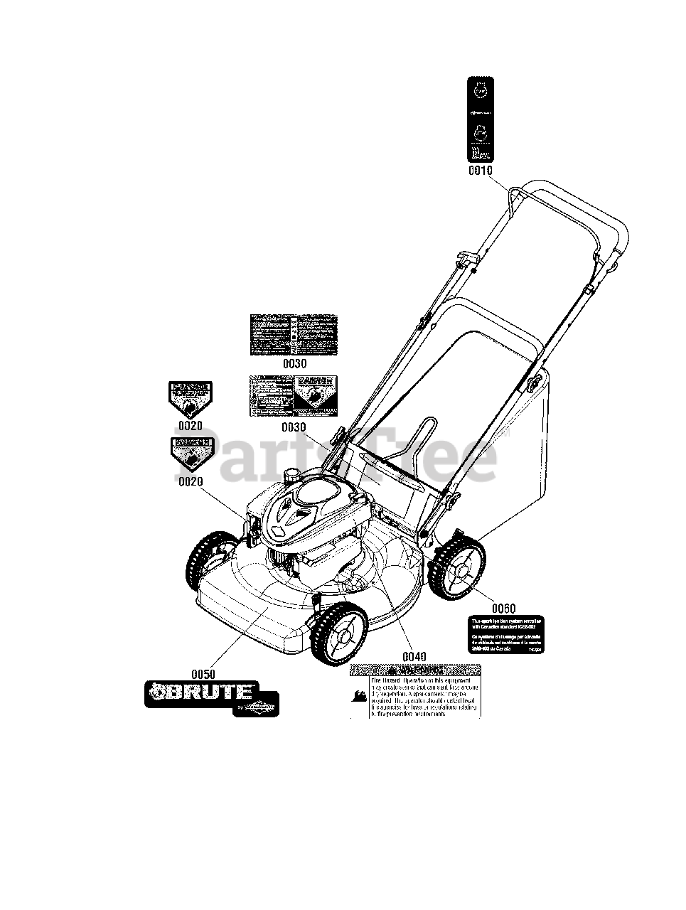 Brute BT22675 (7800881) Brute 22" WalkBehind Mower (2012) Decals