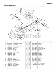 RedMax PSZ 2450 S - RedMax Pole Saw (SN: 90200101 & Above) (2009-02)