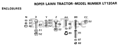 Electrolux/AYP LT 120 AR - Electrolux/AYP Lawn Tractor HARDWARE (ENCLOSURES)