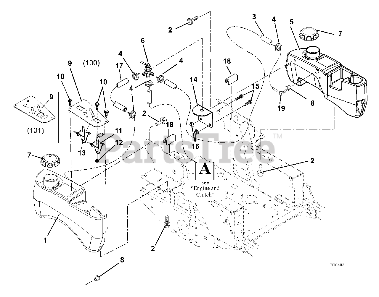 Gravely Zero Turn Mower Manual