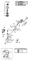 Green Machine 1500 - Green Machine String Trimmer, Electric Electric Trimmer