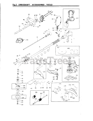 RedMax BC 260 DL - RedMax Brushcutter (1990-04)
