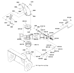 Simplicity I 924 E (1695984) - Simplicity 24" Snow Thrower, 9hp