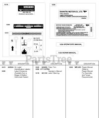 Briggs & Stratton 588447-0477-E2 - Briggs & Stratton Horizontal Engine Label Kit, Emissions Labels, Operator's Manual